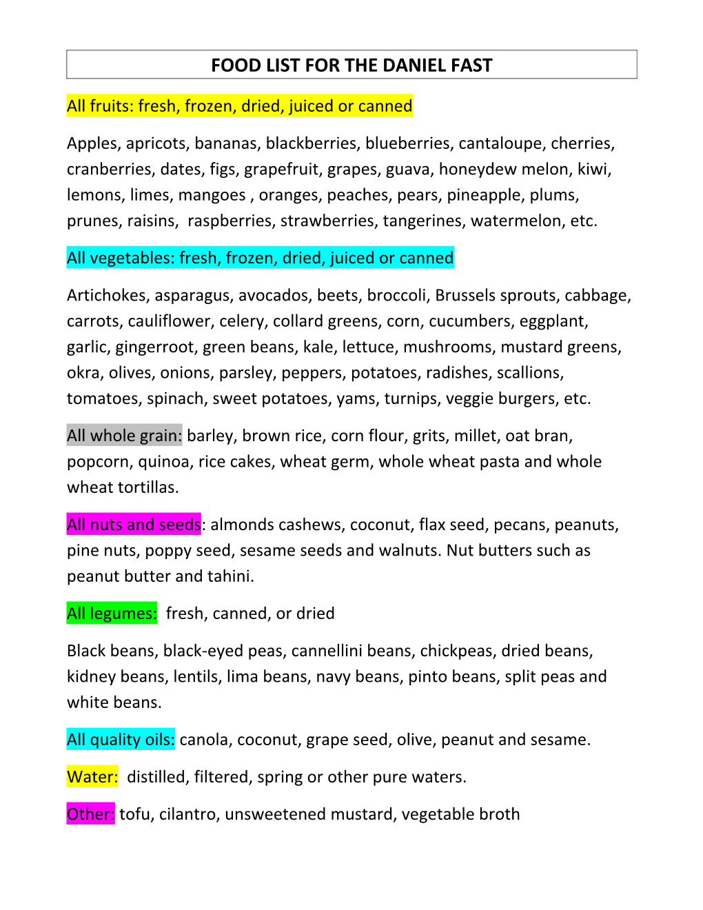 Food List for the Daniel Fast