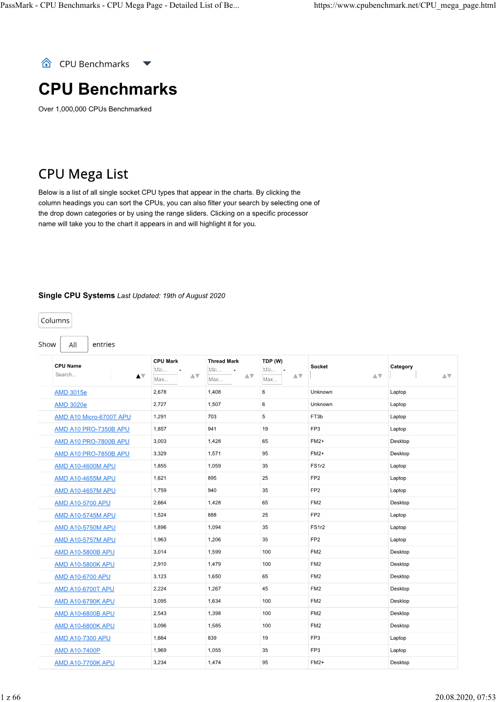 Passmark - CPU Benchmarks - CPU Mega Page - Detailed List of Be