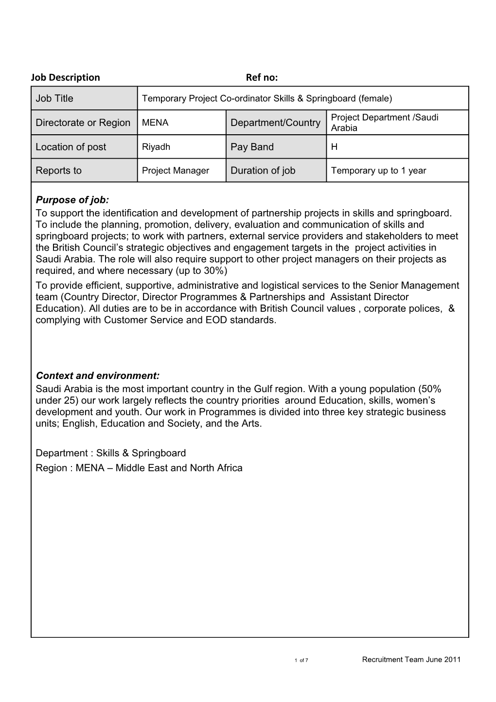 Role Profile Template s1