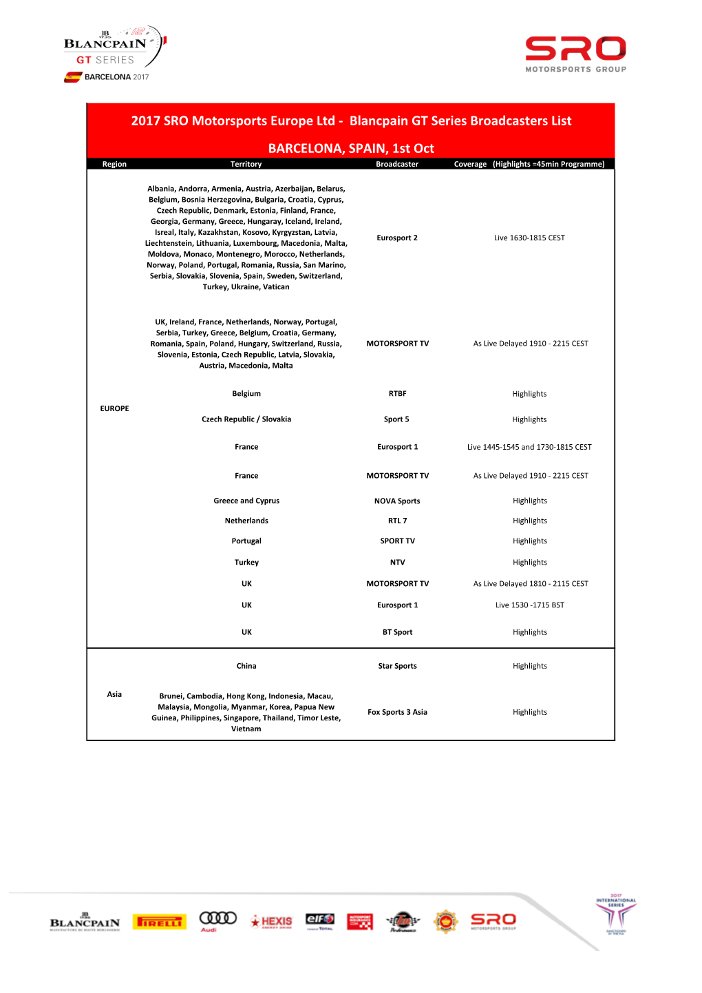 2017 SRO Blancpain GT Broadcasters List BARCELONA.Pdf