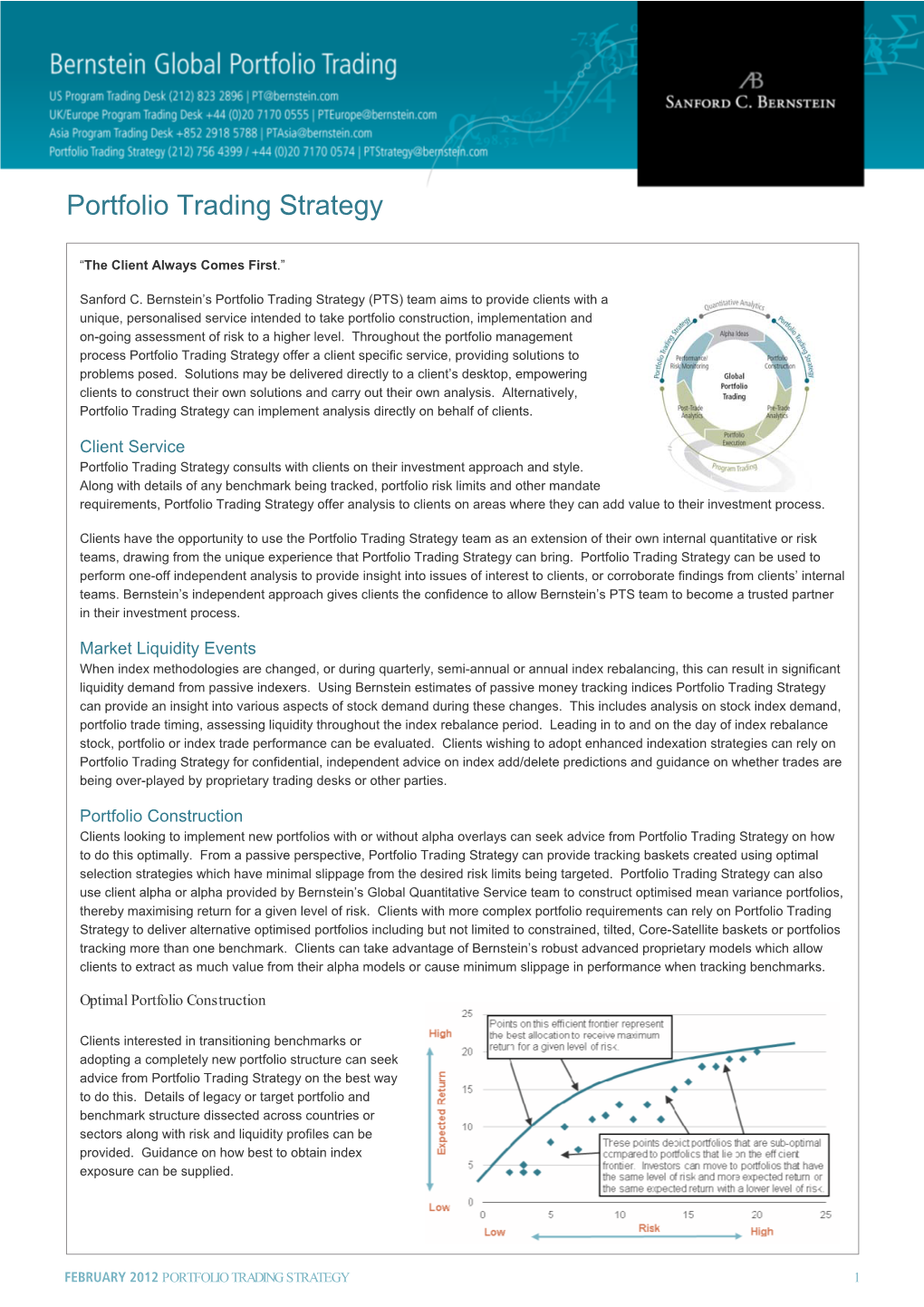 Portfolio Trading Strategy