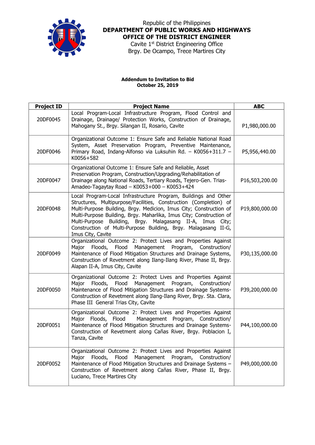 Republic of the Philippines DEPARTMENT of PUBLIC WORKS and HIGHWAYS OFFICE of the DISTRICT ENGINEER Cavite 1St District Engineering Office Brgy