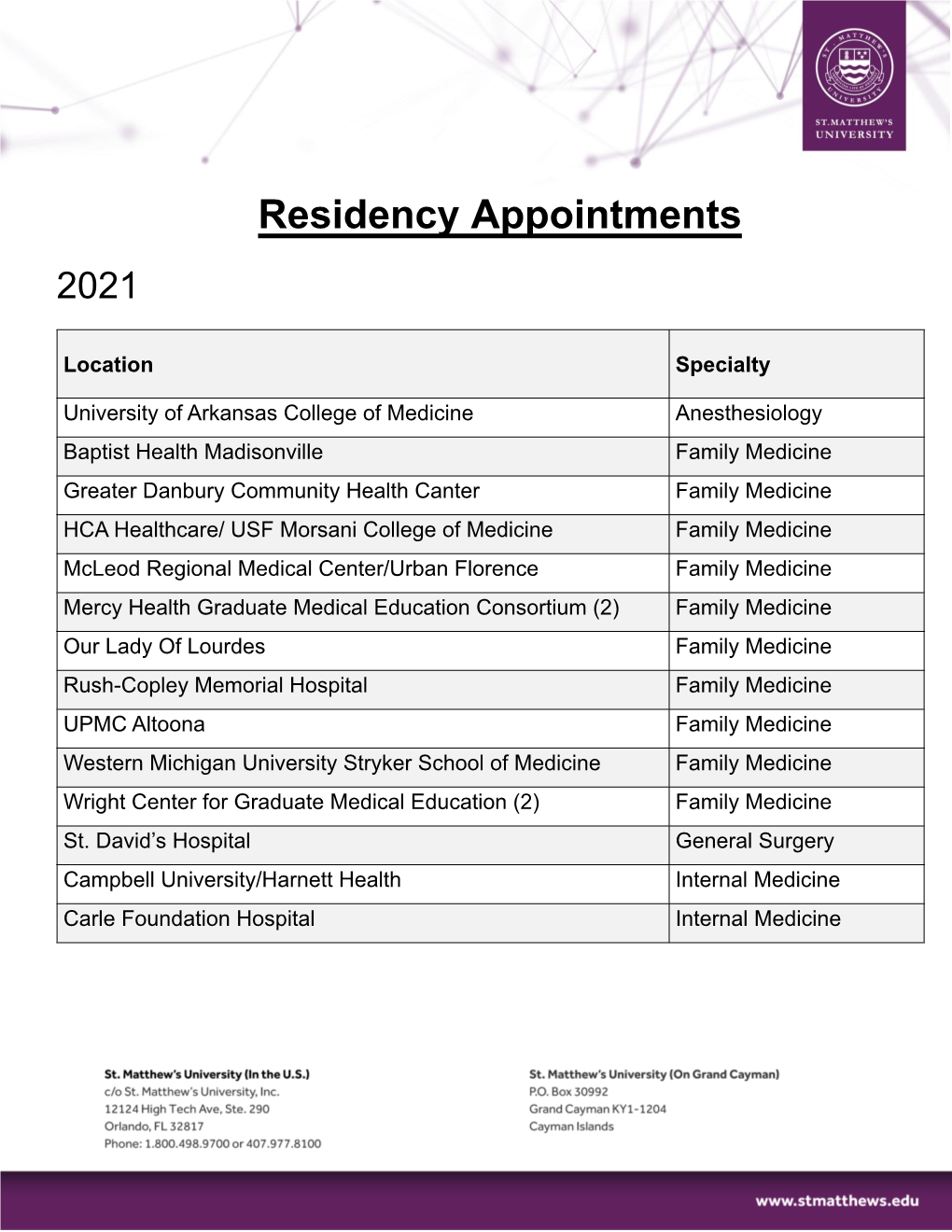 Residency Appointments 2021