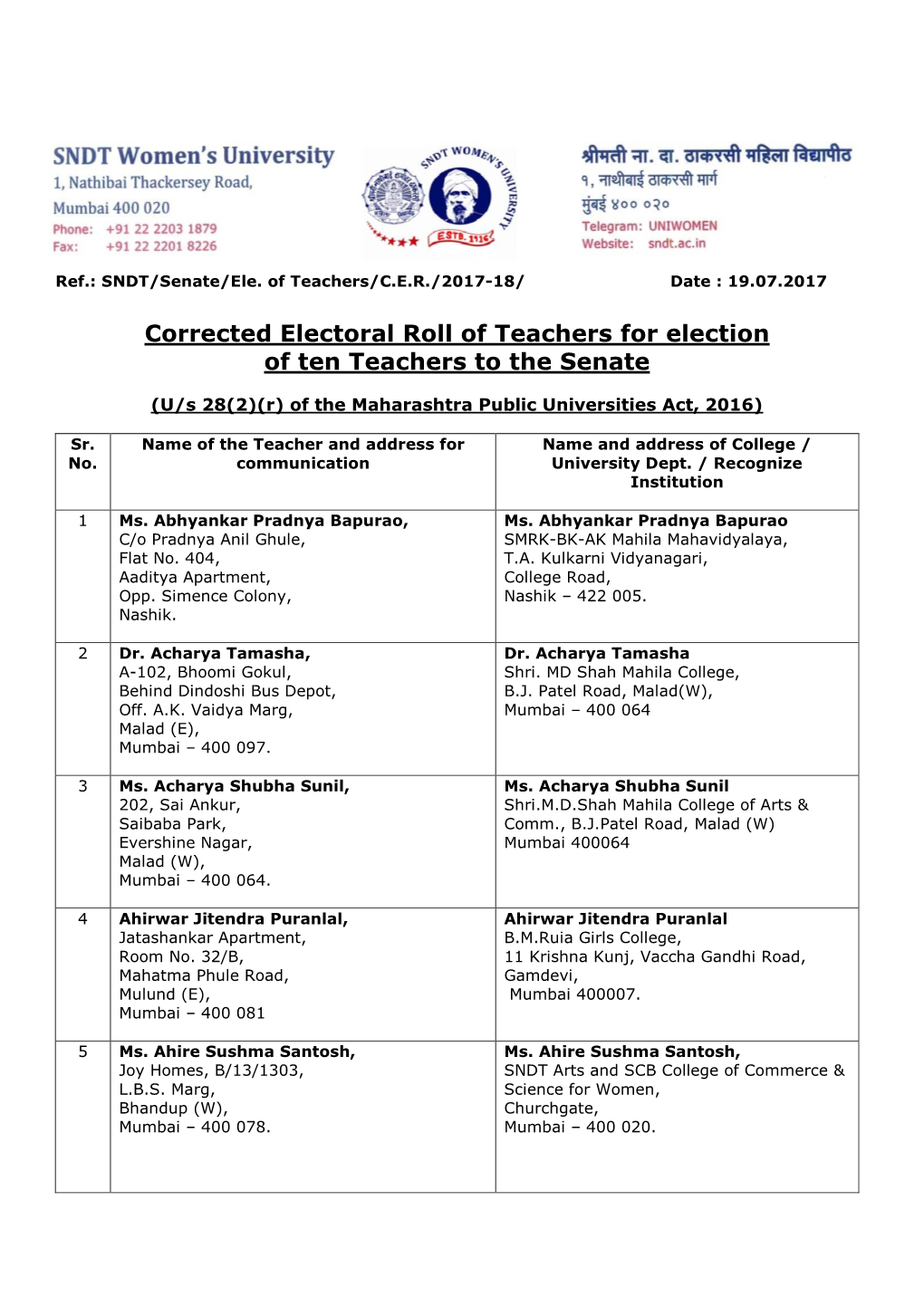 Corrected Electoral Roll of Teachers for Election of Ten Teachers to the Senate
