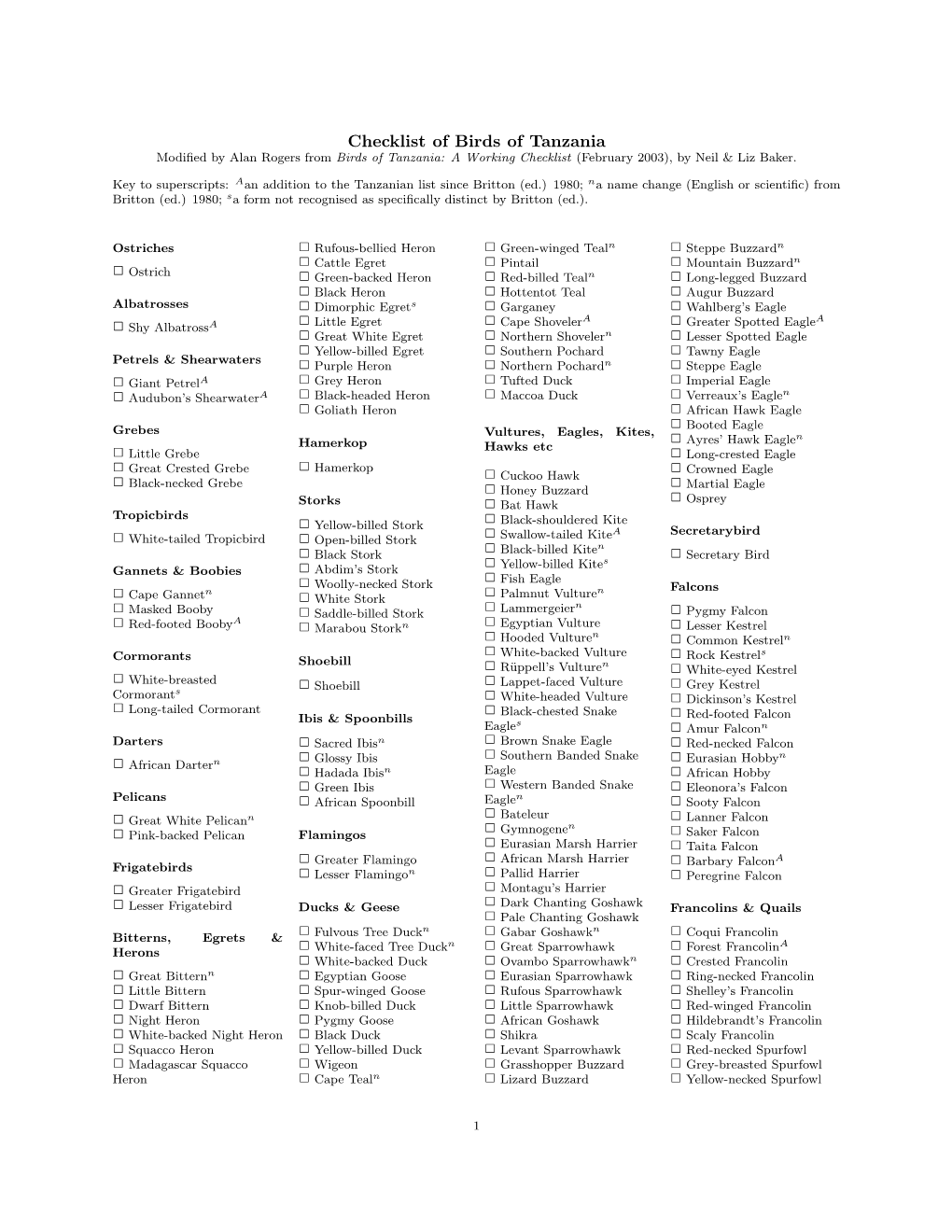 Checklist of Birds of Tanzania Modiﬁed by Alan Rogers from Birds of Tanzania: a Working Checklist (February 2003), by Neil & Liz Baker