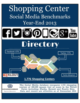 Alexander Babbage Shopping Center Industry Social Media Benchmark