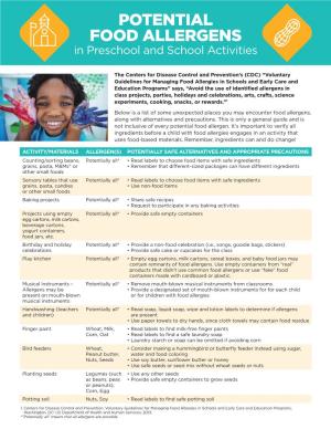 Potential Food Allergens in Preschool Daycare Activities Crafts June 2019