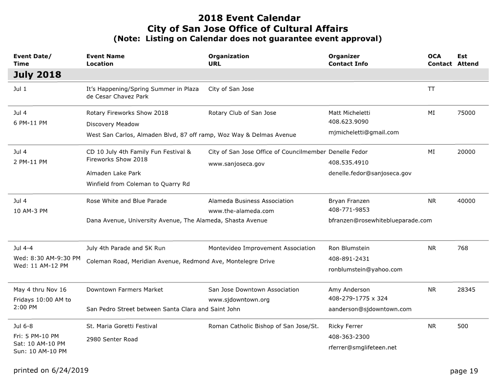 2018 Event Calendar City of San Jose Office of Cultural Affairs (Note: Listing on Calendar Does Not Guarantee Event Approval)