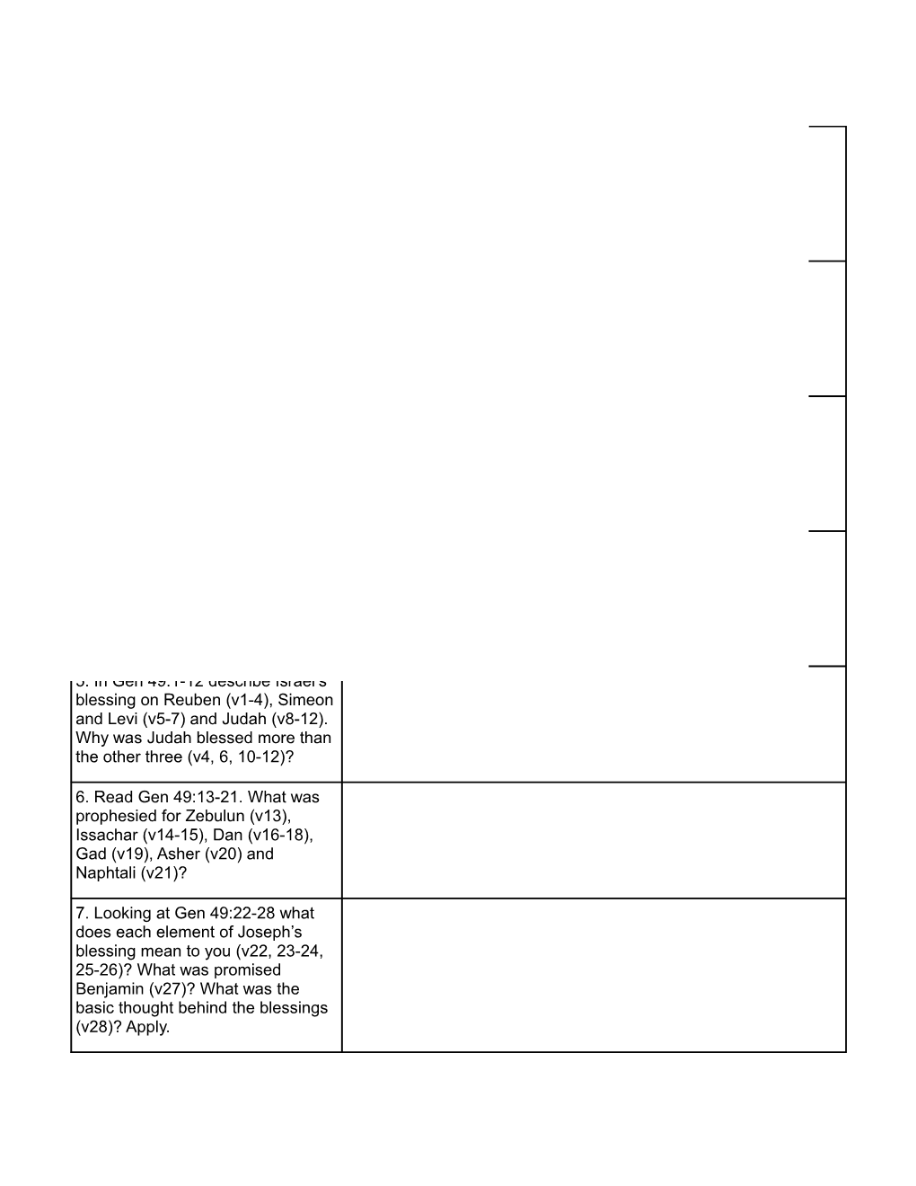 Genesis 47-50 Daily Study Questions