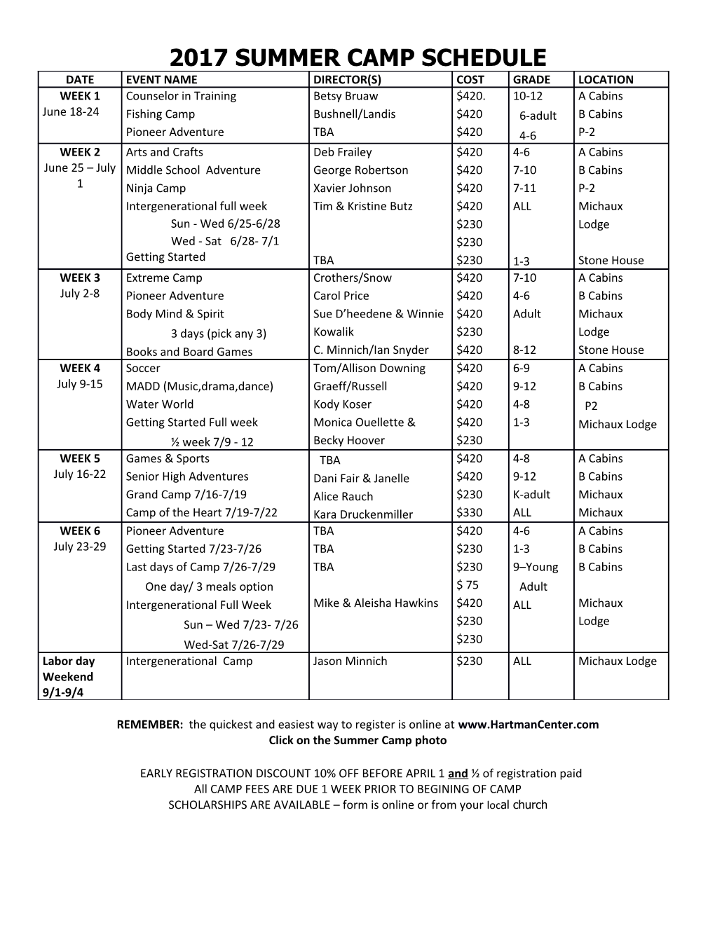 2017 Summer Camp Schedule