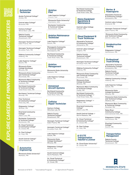 Transportation Program Pathway Cheat Sheet