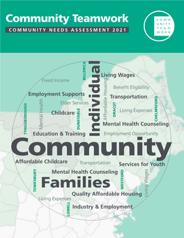 2021 Community Needs Assessment Letter from the CEO