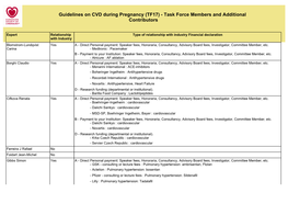 Guidelines on CVD During Pregnancy (TF17) - Task Force Members and Additional Contributors