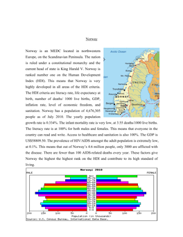 Norway Norway Is an MEDC Located in Northwestern Europe, on The