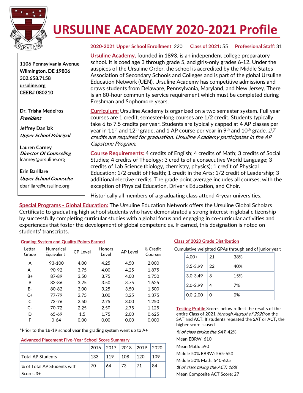URSULINE ACADEMY 2020-2021 Profile
