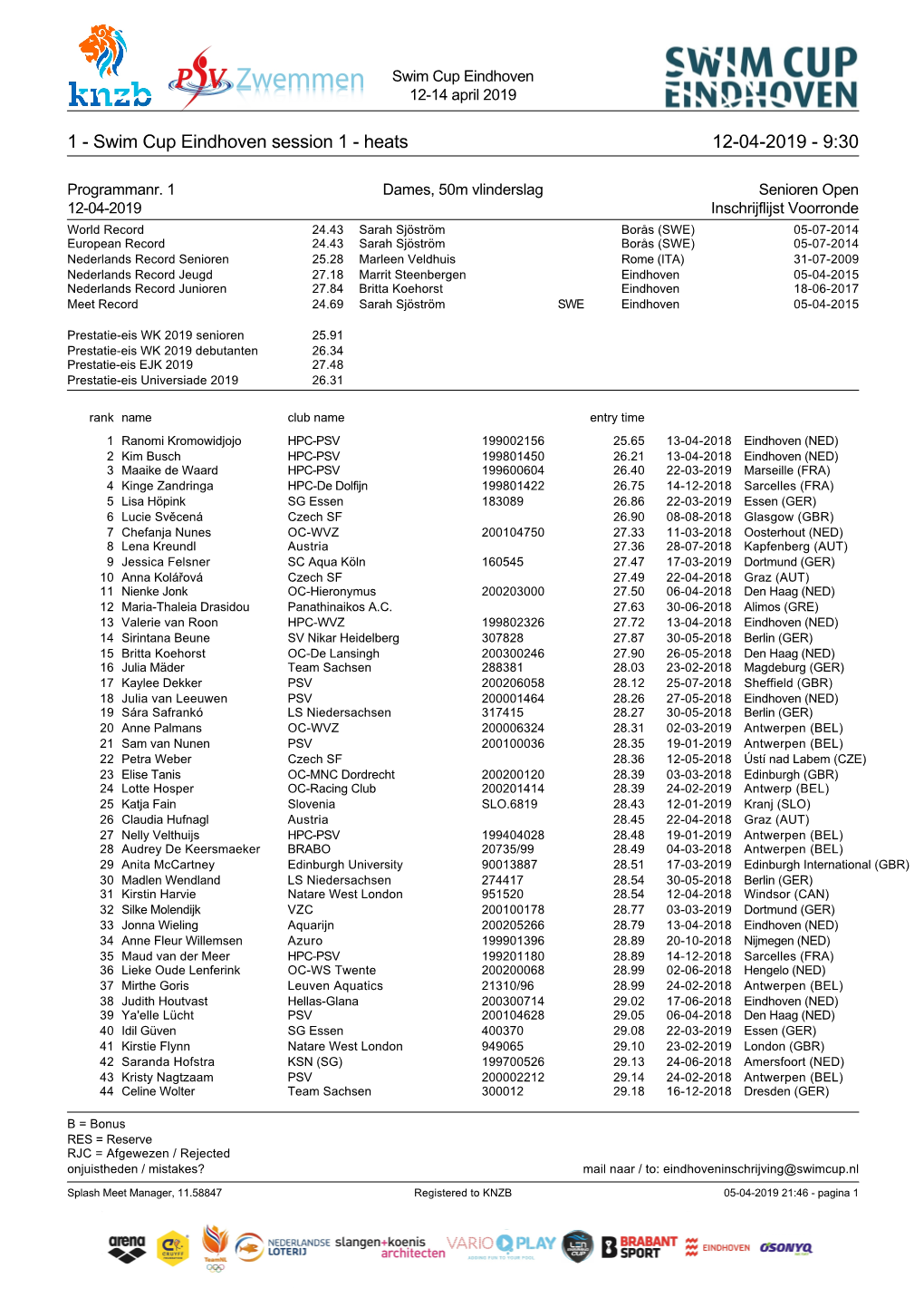 Swim Cup Eindhoven Session 1 - Heats 12-04-2019 - 9:30