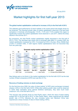 Market Highlights for First Half-Year 2013