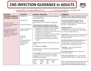 CNS INFECTION GUIDANCE in ADULTS
