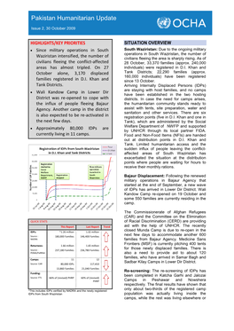 Pakistan Humanitarian Update