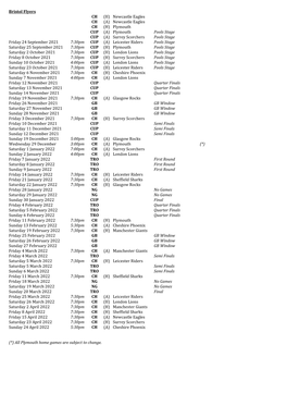 Bristol Flyers CH (H) Newcastle Eagles CH (A) Newcastle Eagles CH (H) Plymouth CUP (A) Plymouth Pools Stage CUP (A) Surrey Scorc