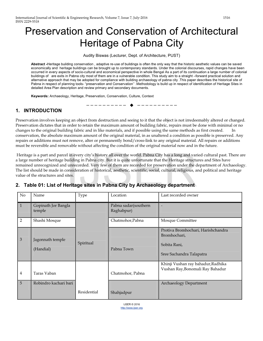 Preservation and Conservation of Architectural Heritage of Pabna City