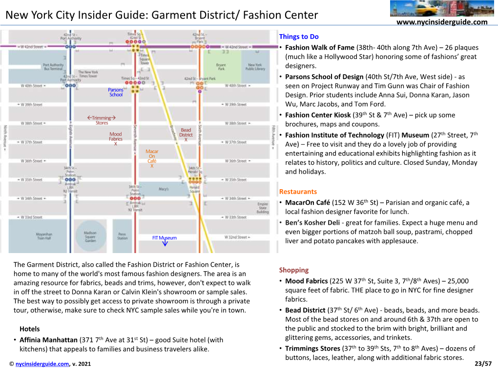 New York City Insider Guide: Garment District