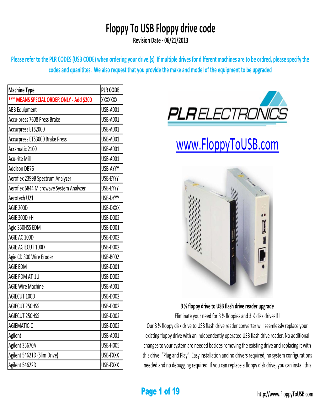 usb floppy format tool download