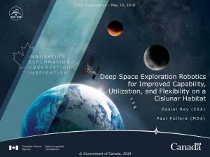 Deep Space Exploration Robotics for Improved Capability, Utilization, and Flexibility on a Cislunar Habitat