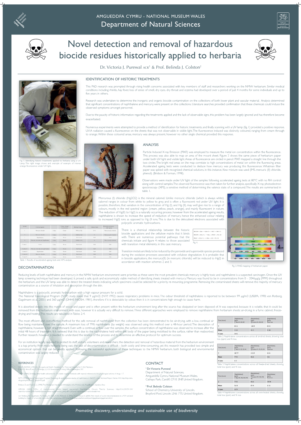 Novel Detection and Removal of Hazardous Biocide Residues Historically Applied to Herbaria