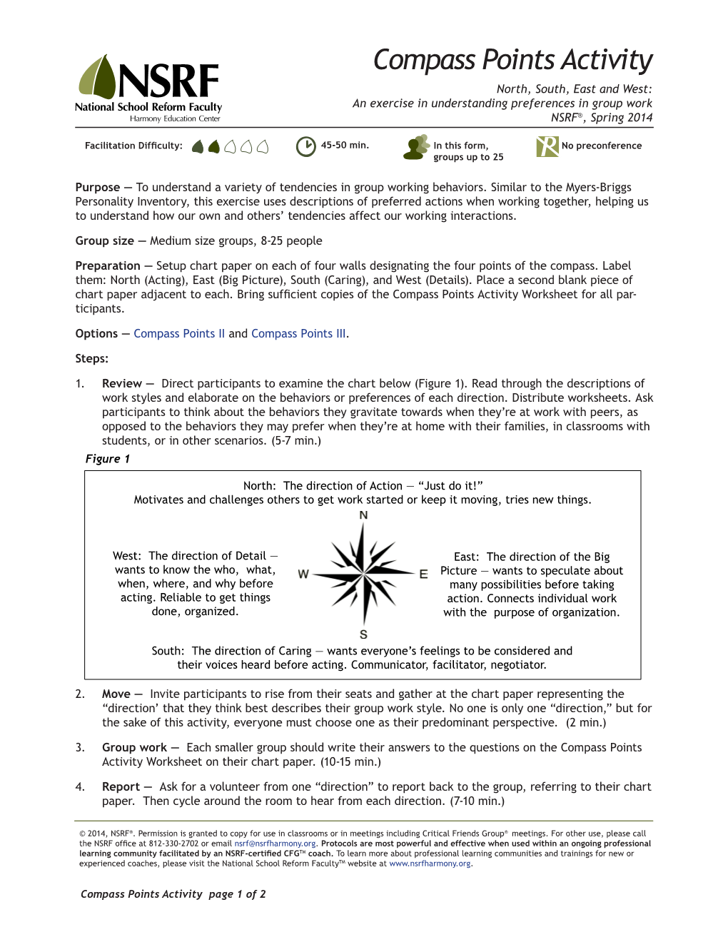 Compass Points Activity North, South, East and West: an Exercise in Understanding Preferences in Group Work NSRF®, Spring 2014