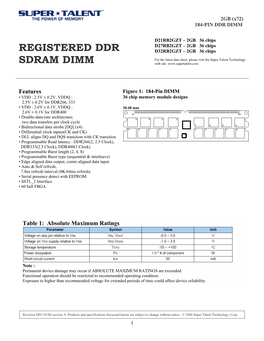 Registered Ddr Sdram Dimm