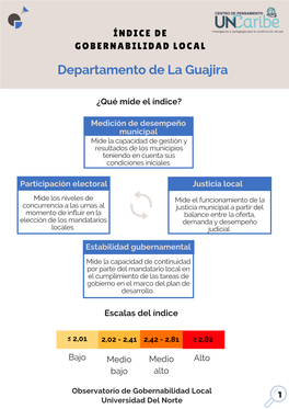 Gobernabilidad Local En La Guajira