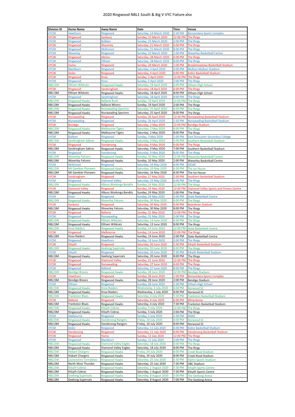 2020 Ringwood NBL1 South & Big V VYC Fixture.Xlsx