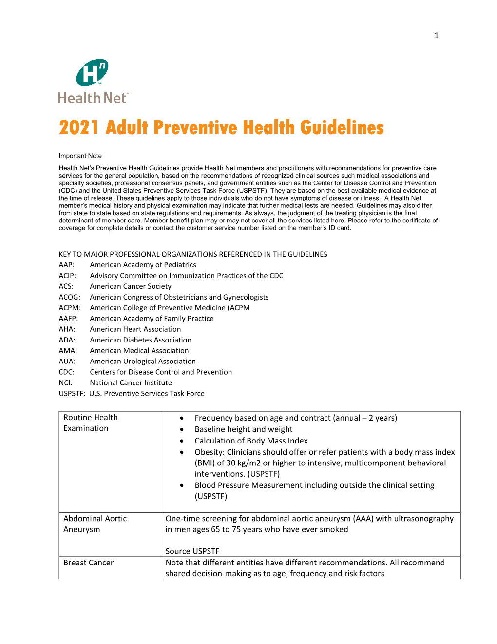 2021 Adult Preventive Health Guidelines