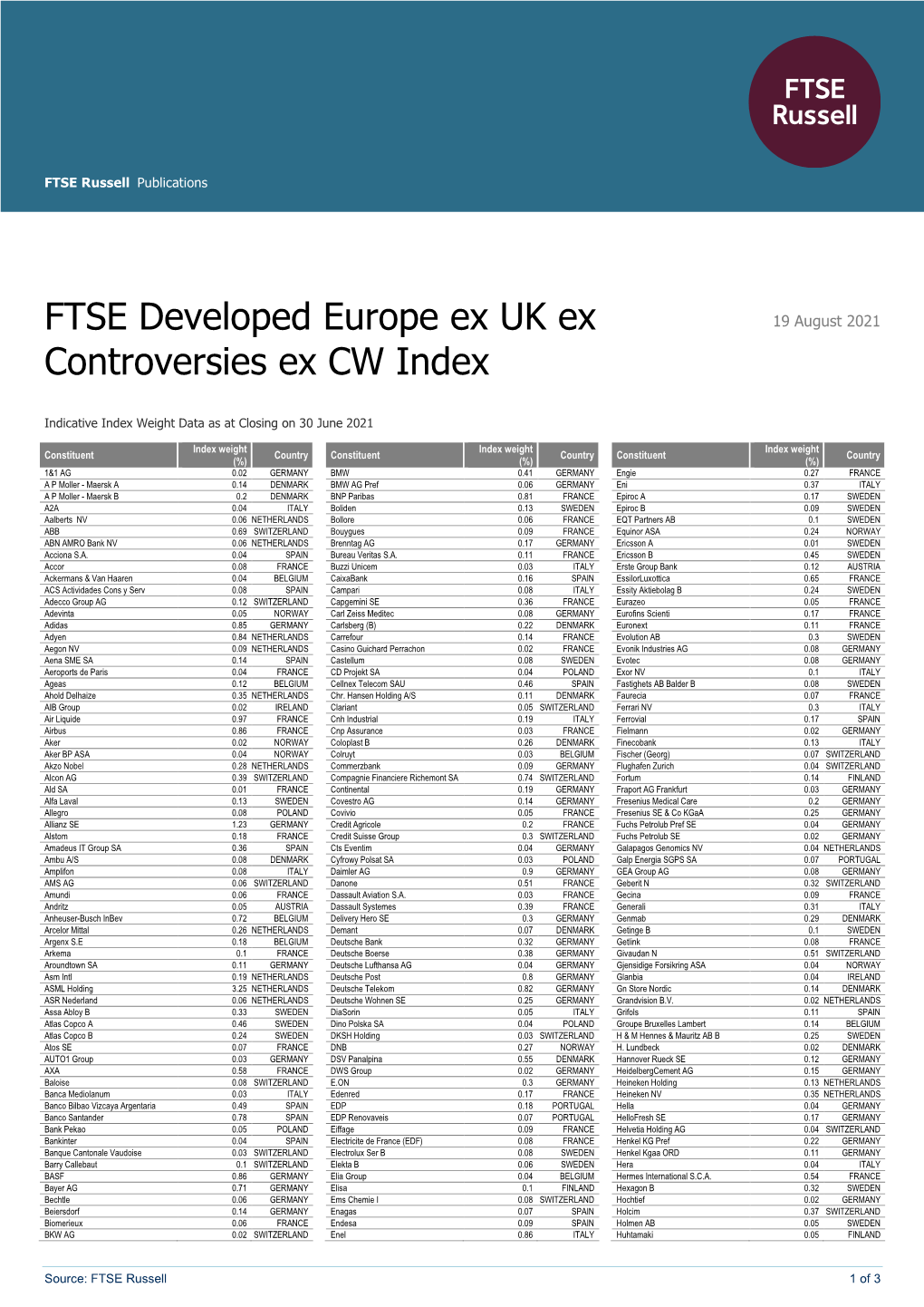 FTSE Publications