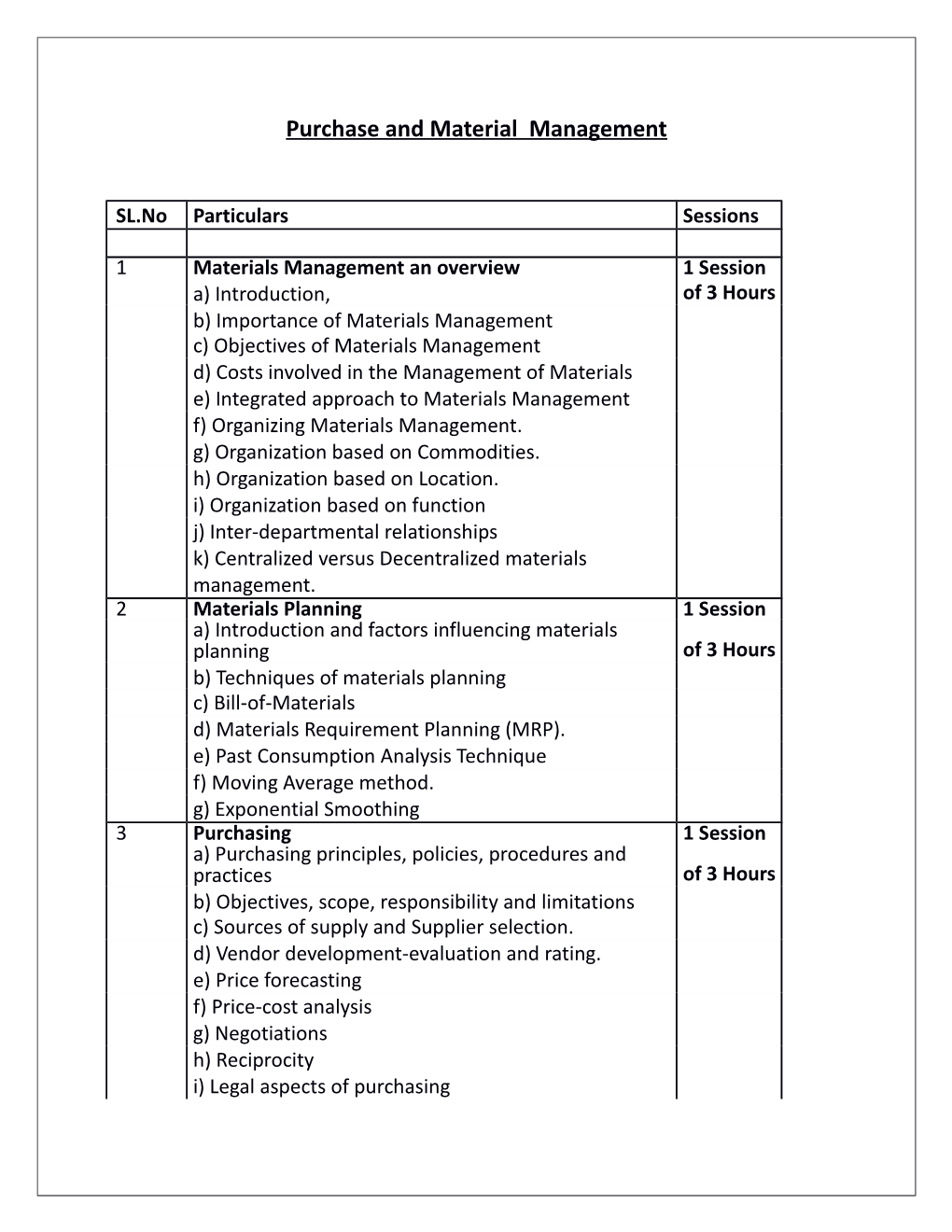 Purchase and Material Management