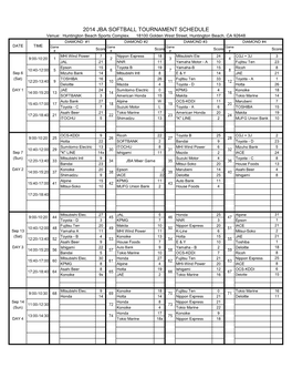 2014 JBA SOFTBALL TOURNAMENT SCHEDULE Venue: Huntington Beach Sports Complex