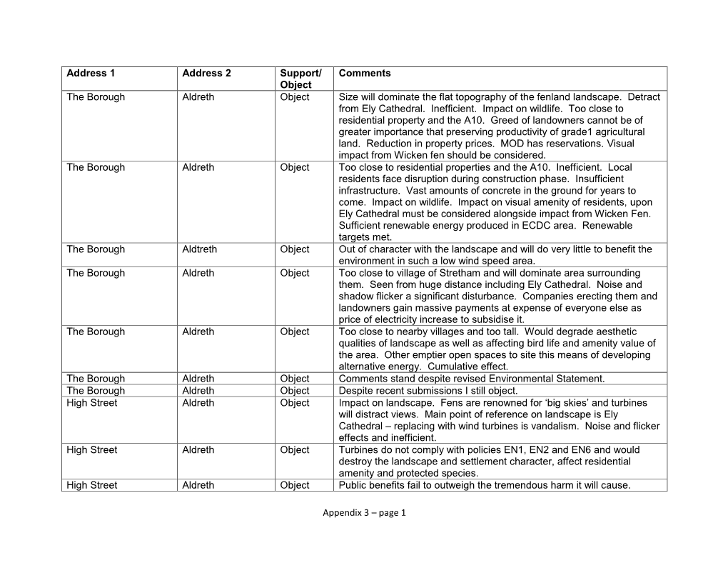 Appendix 3 – Page 1