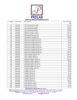 LISTA DE PRECIOS KARTELL 2017 Catalogo Num