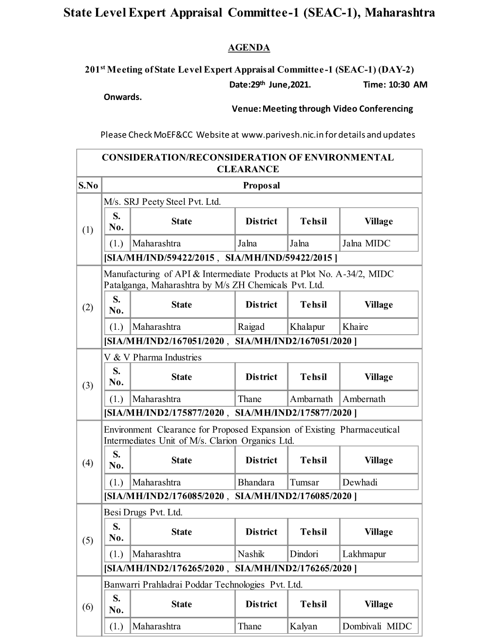 State Level Expert Appraisal Committee-1 (SEAC-1), Maharashtra