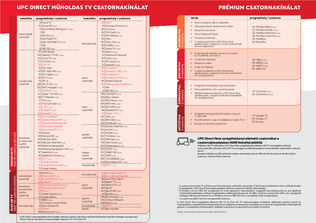 Upc Direct Műholdas Tv Csatornakínálat Prémium Csatornakínálat