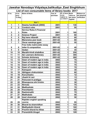 Jawahar Navodaya Vidyalaya,Balikudiya ,East Singhbhum List of Non Consumable Items of Library Books 2017 Sl No