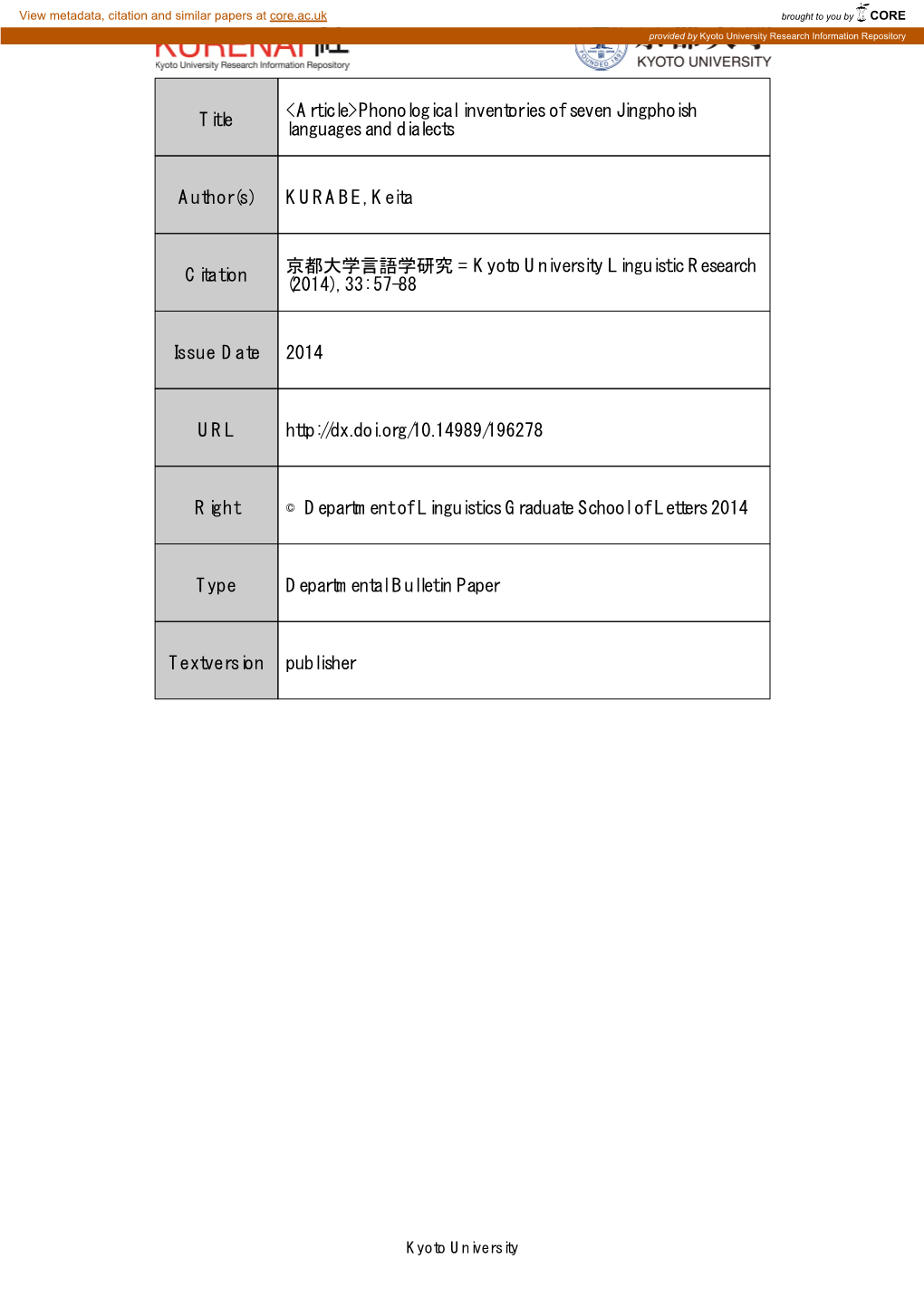 Phonological Inventories of Seven Jingphoish Languages and Dialects Author(S)