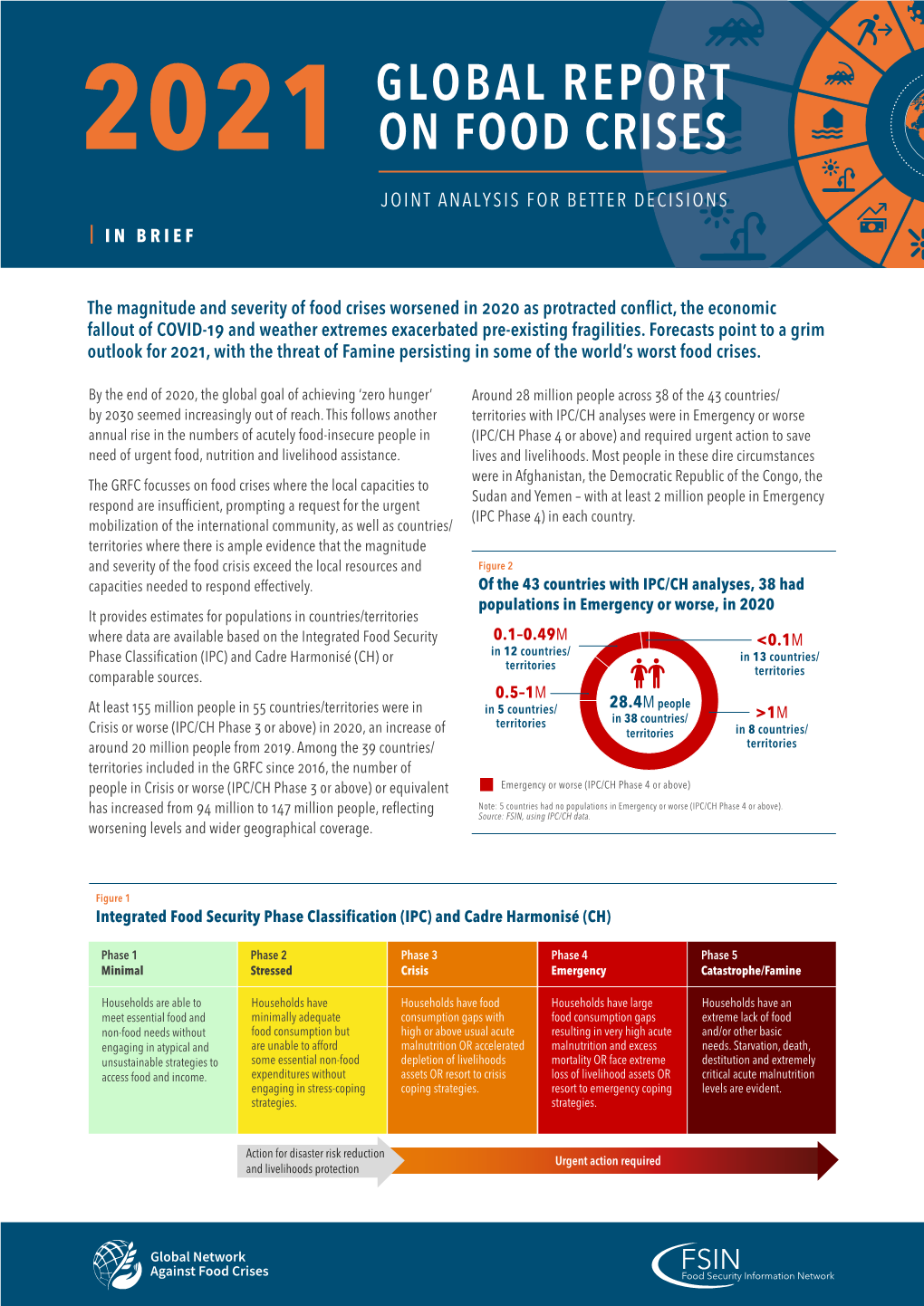 Global Report on Food Crises