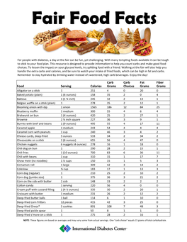 Fair Food Facts