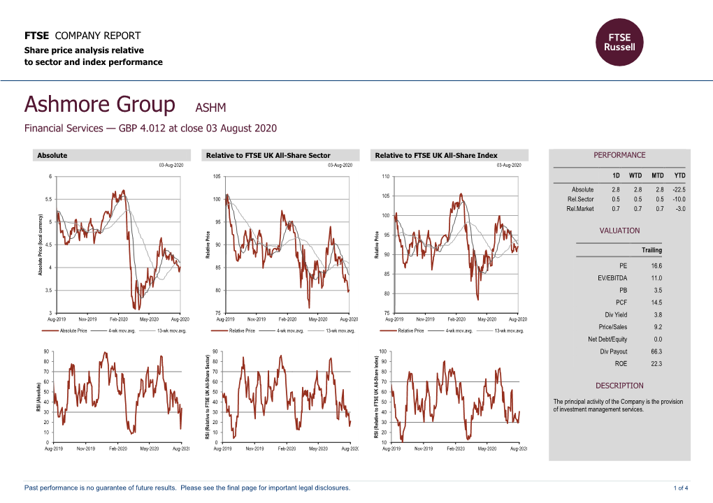 FTSE Factsheet