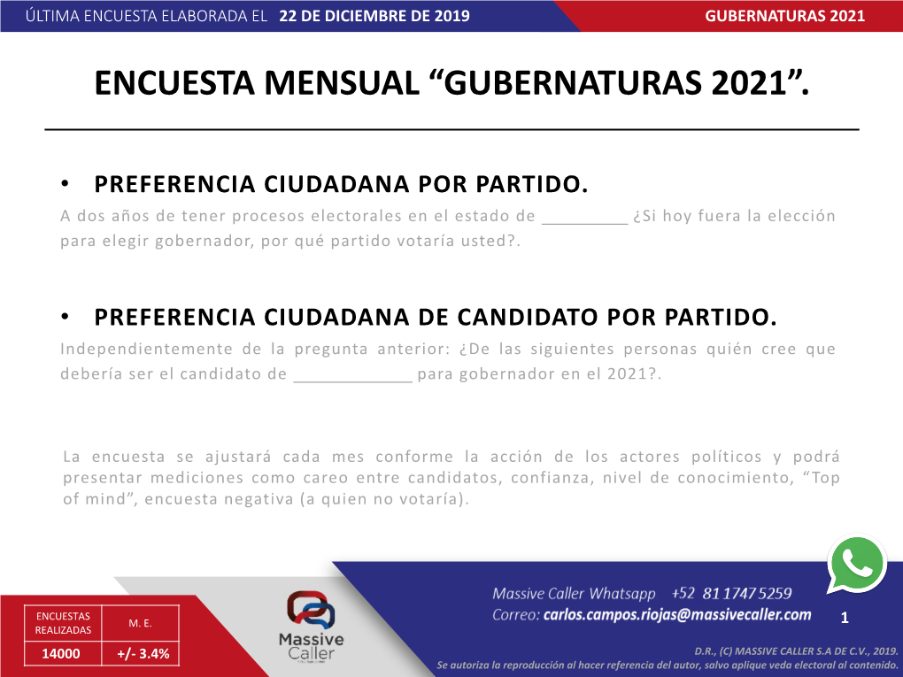 Encuesta Mensual “Gubernaturas 2021”