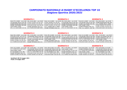 Calendario Serie A0
