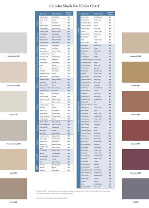 Cellular Shade Rail Color Chart*