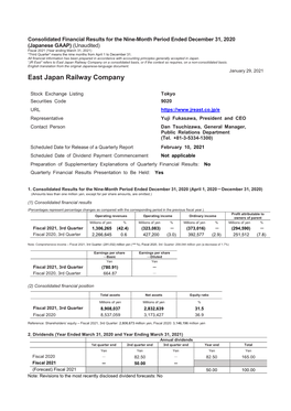 East Japan Railway Company on a Consolidated Basis, Or If the Context So Requires, on a Non-Consolidated Basis